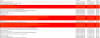 2018-05-31 10_07_37-Remote Desktop Manager Free [SL-SR-AMS-DP-03].png