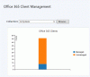 o365ClientManagement.GIF