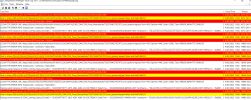 2022-03-04 12_03_34-Configuration Manager Trace Log Tool - [C__Windows_CCM_Logs_CcmMessaging.l...png