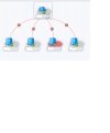 SCCM issues 1.jpg