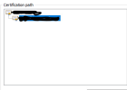 certpath.png